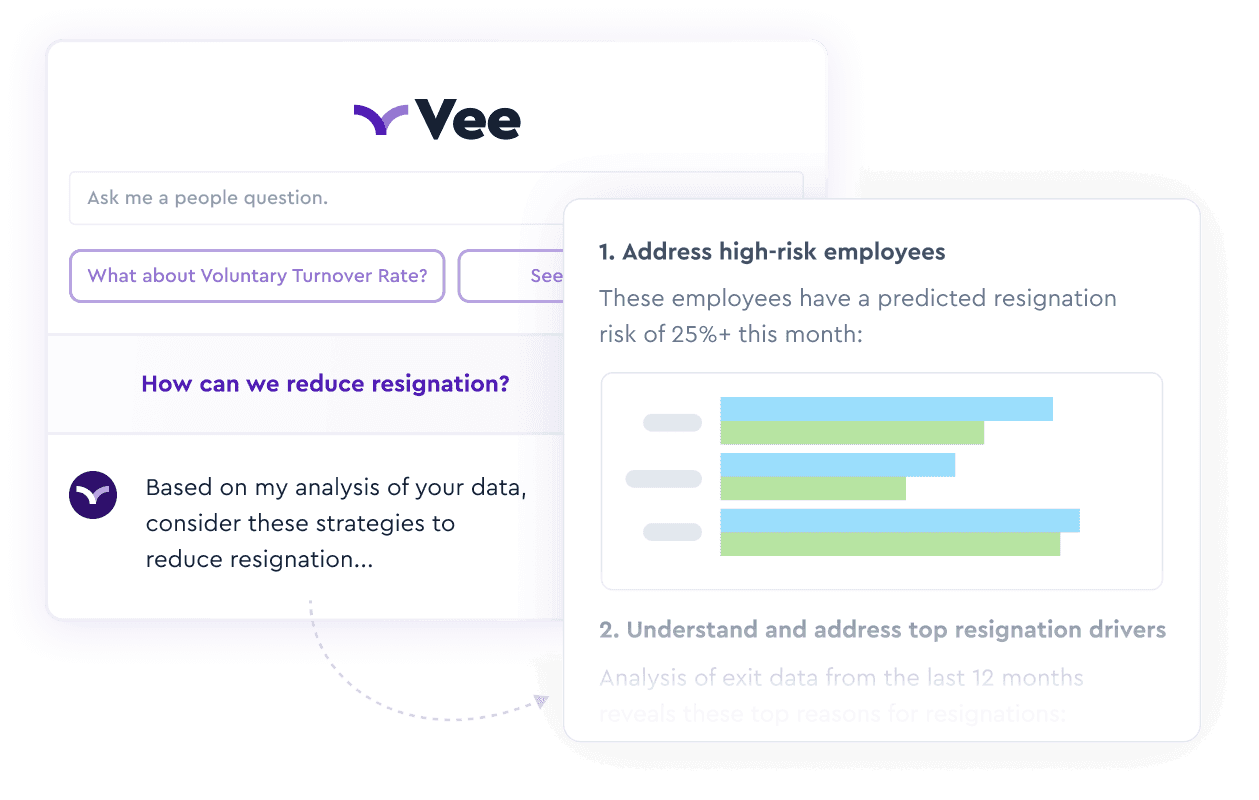 Ask Vee any question about your people