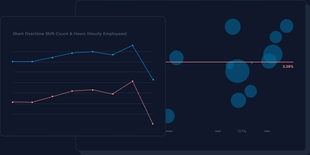 Unlock data value quickly with simplified data query  