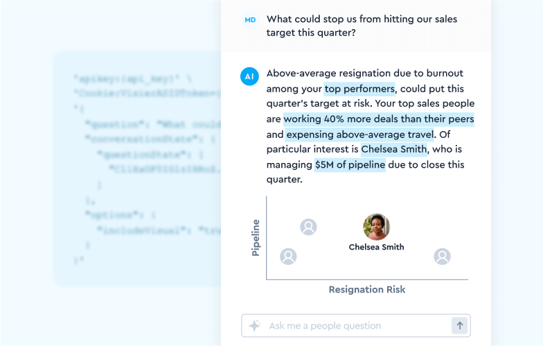 Your interface, powered by Visier