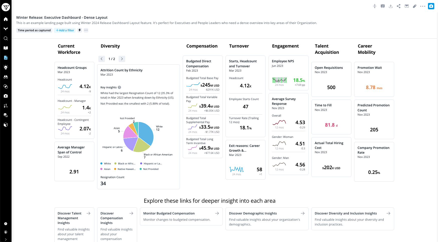 Dashboard Layout