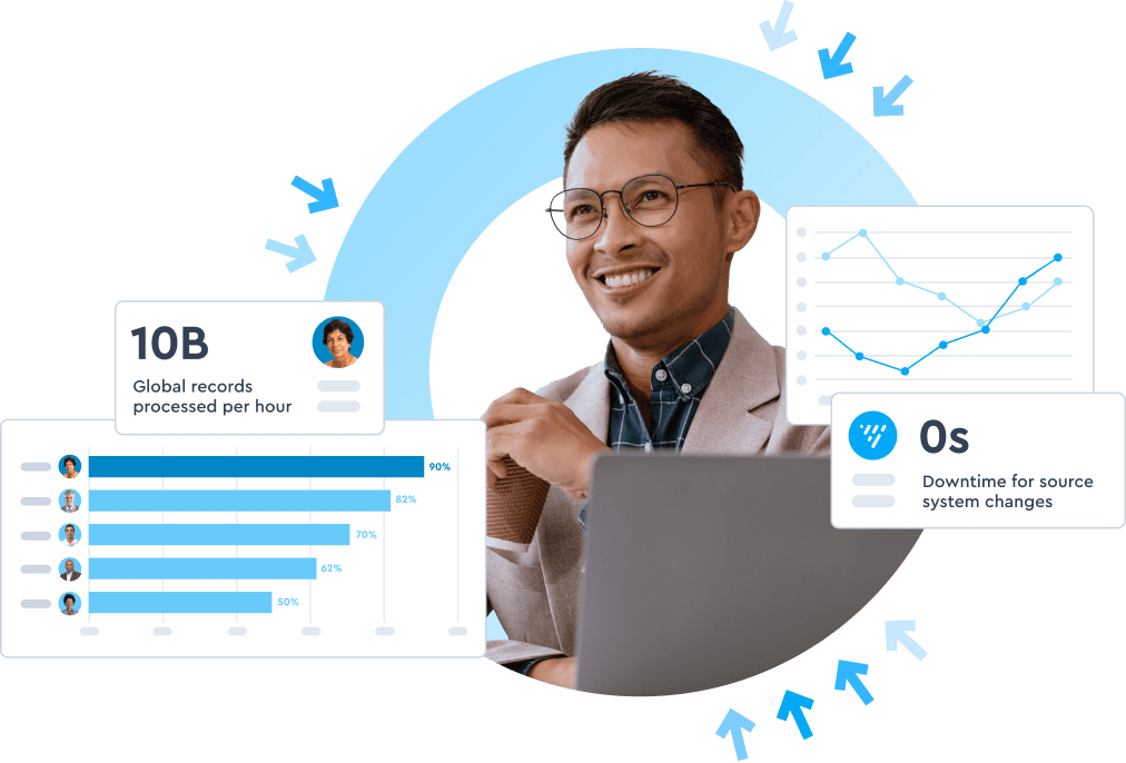 Stop wrestling with messy HR data