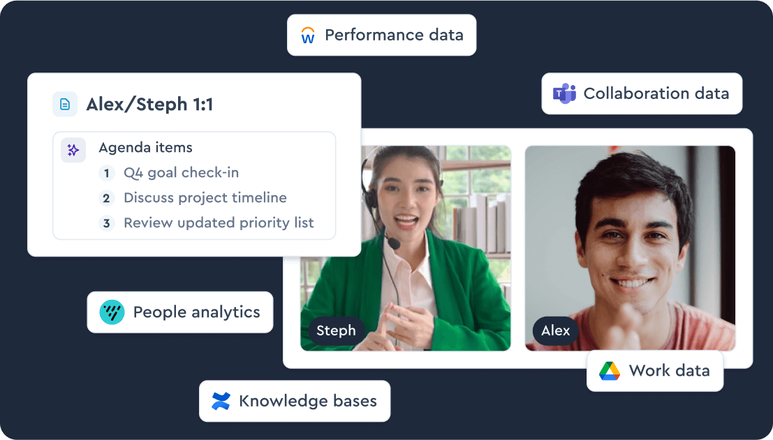 Align the team’s work to strategy