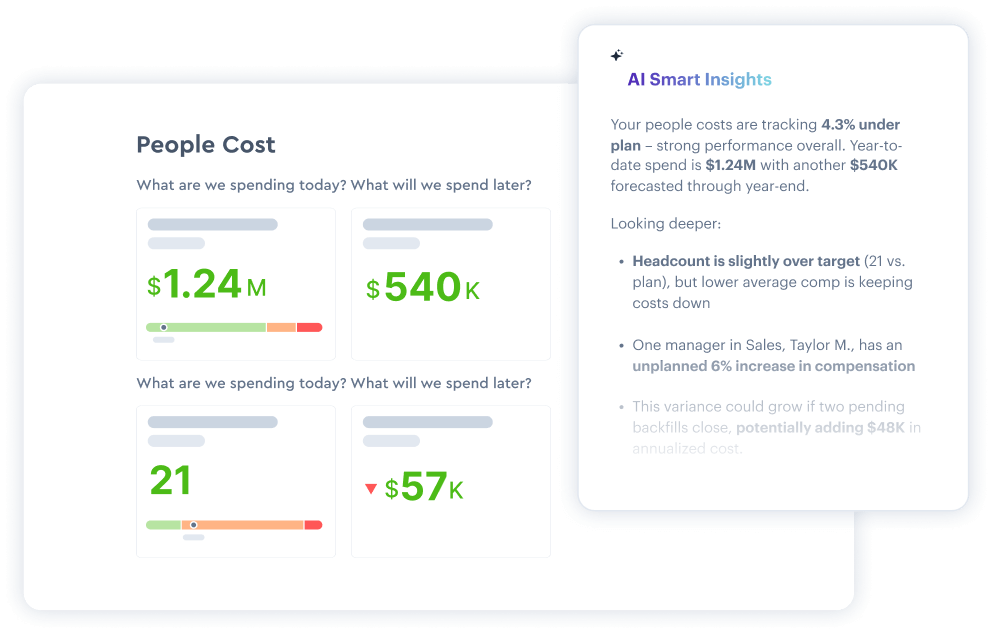 Pre-built, proactive analytics to help you win