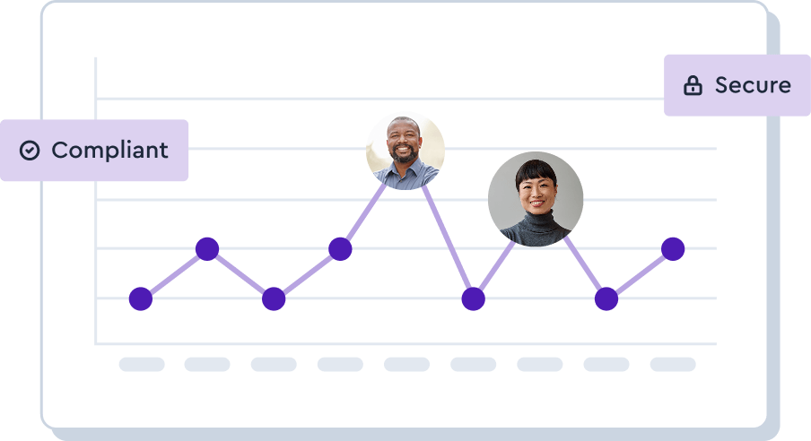 Give HR answers without giving IT more work.