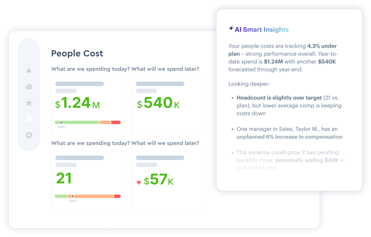 Embedded Workforce Intelligence