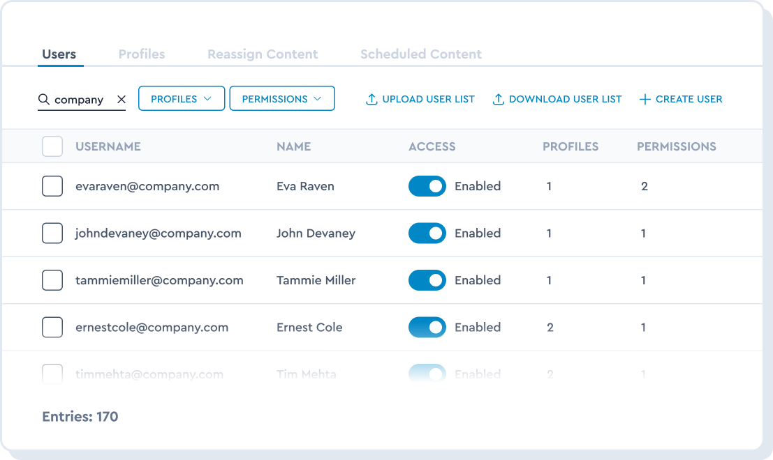 Efficiently control access to people data