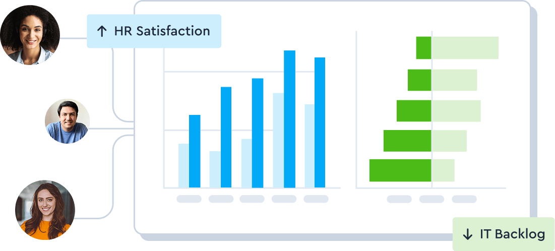 Keep your People Data safe, compliant, and controlled.