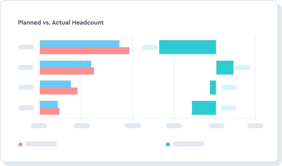 People Leader Dashboard