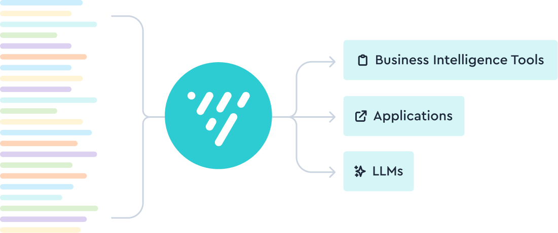 Remove the data-barriers that slow down AI.