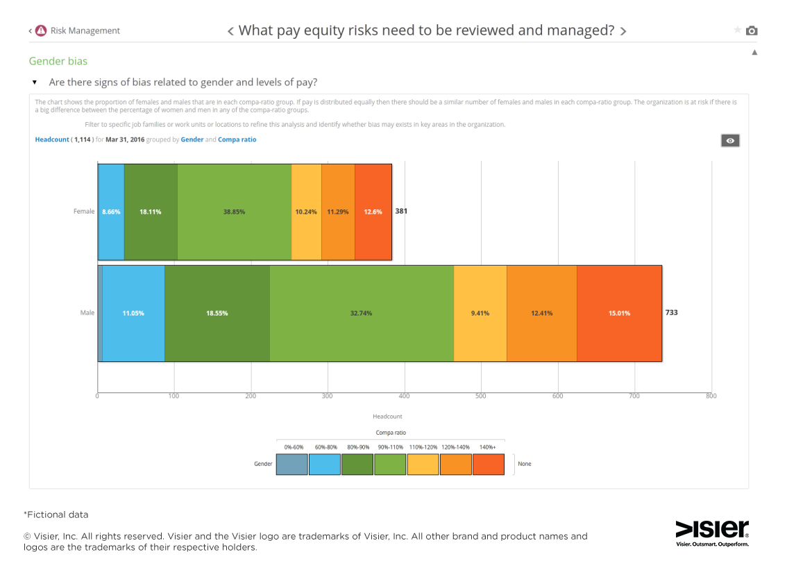 risk engine equity risk engine equity