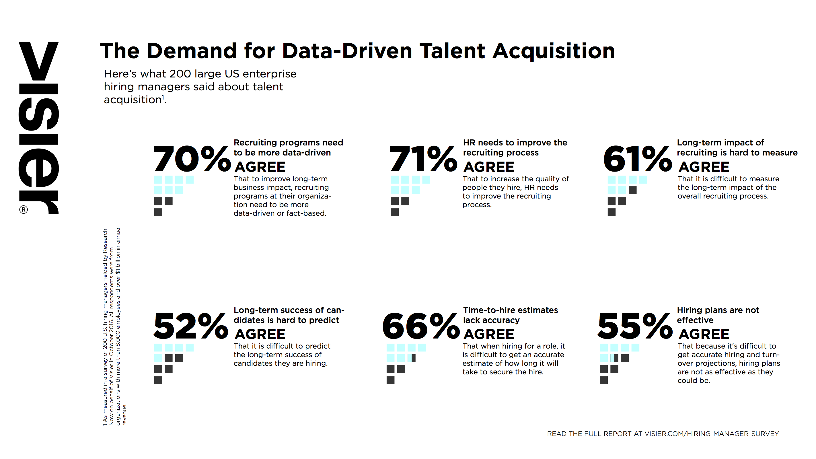 Raladventhealth Talent Acquisition 95 - jh5scxc