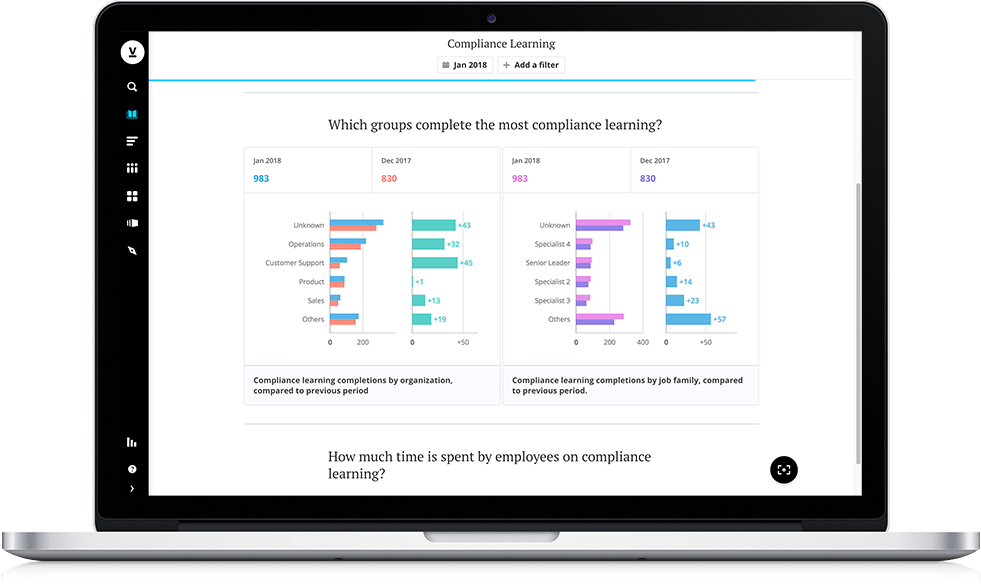 visier people learning and development dashboard