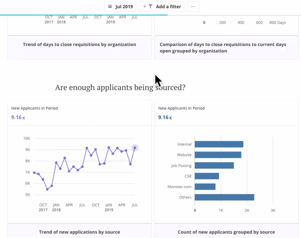 Trent Cotton screenshot of applicant hiring by source