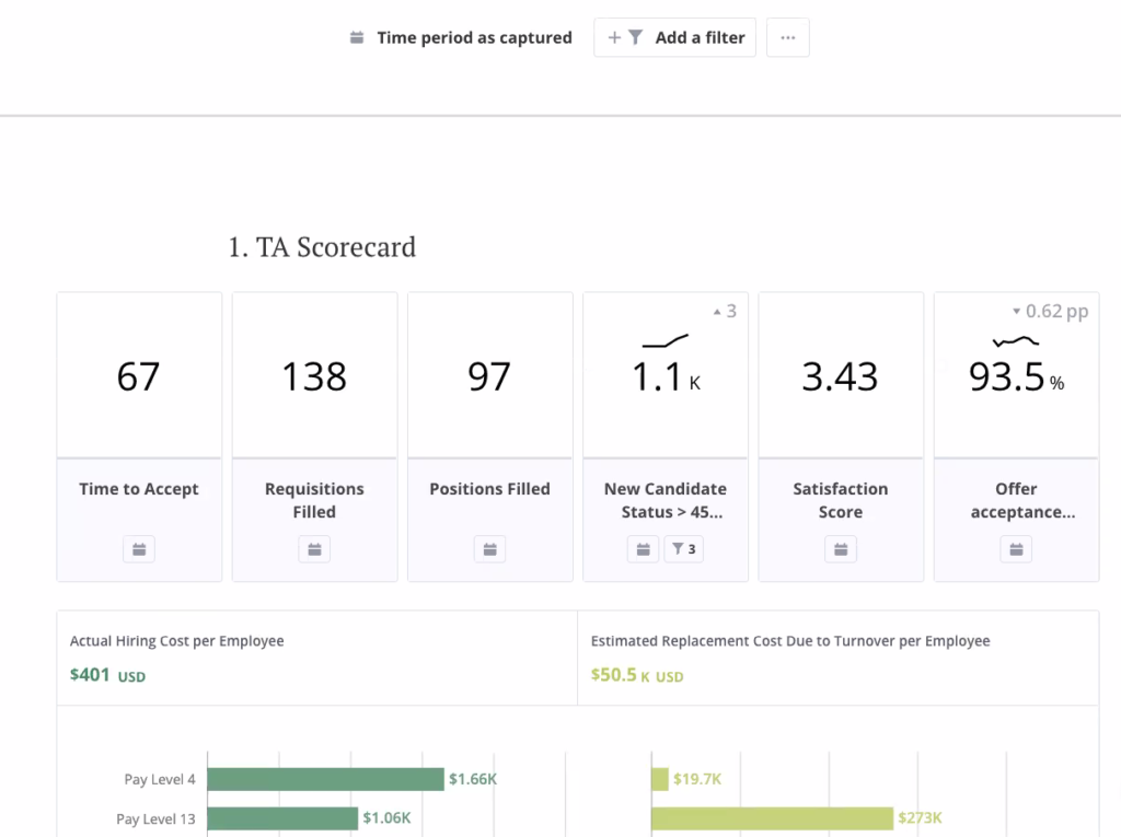 Trent Cotton screenshot of talent acquisition scorecard