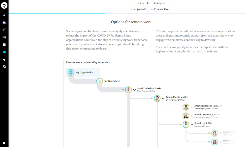 Visier solution for crisis management to gain insight into remote work potential and how organizations can best adjust to changing work environments.