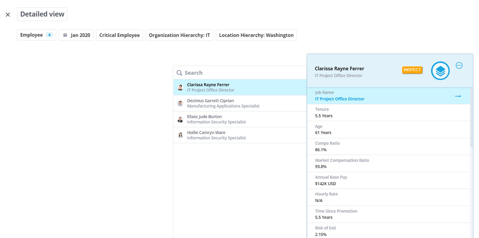 This grah provides a detailed view of all the critical employees who work in the IT function in Seattle.