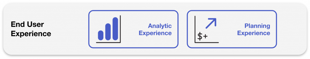 End user experience of Visier includes analytic experience and planning experience