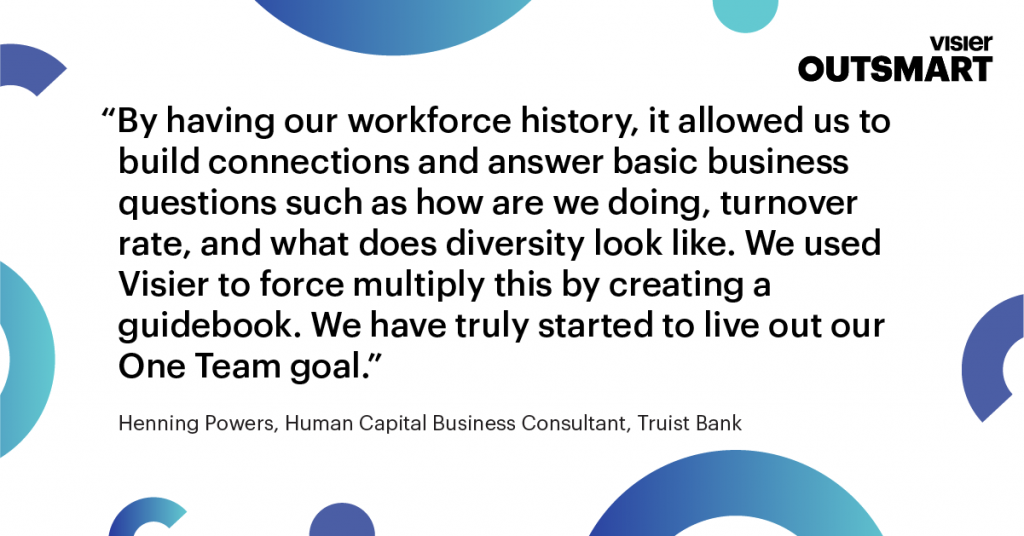 Truist Bank Human Capital Business Consultant