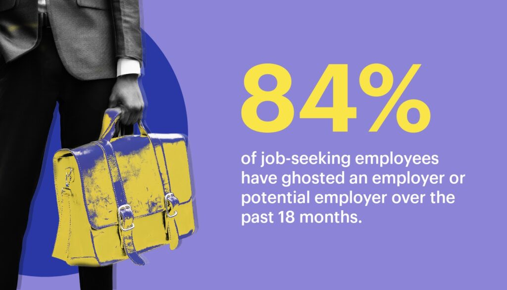 84% of job seekers admit to ghosting would-be employers during the hiring process