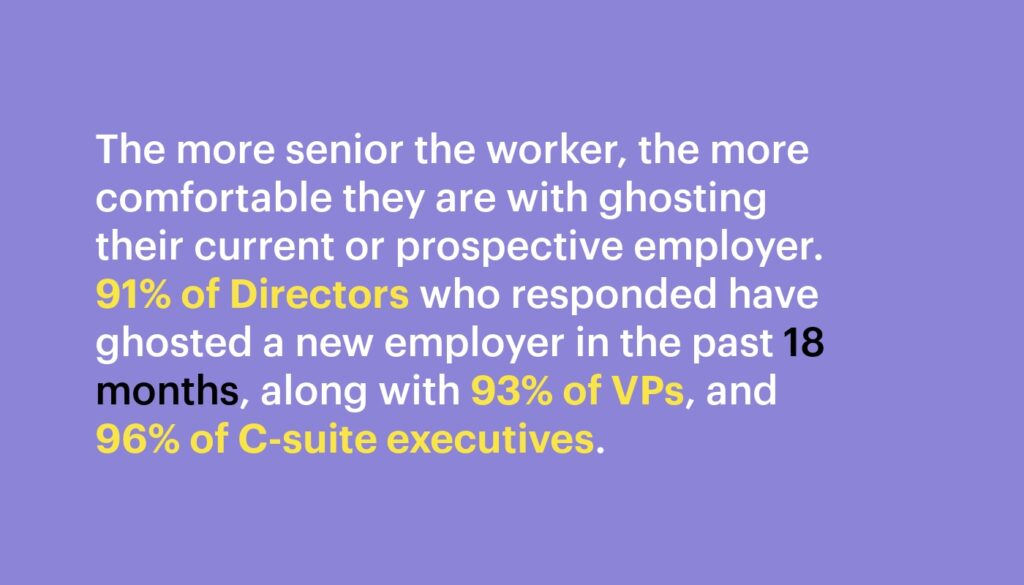 upper management roles like director, VP, or C-Suite tend to abandon the hiring process at very high rates