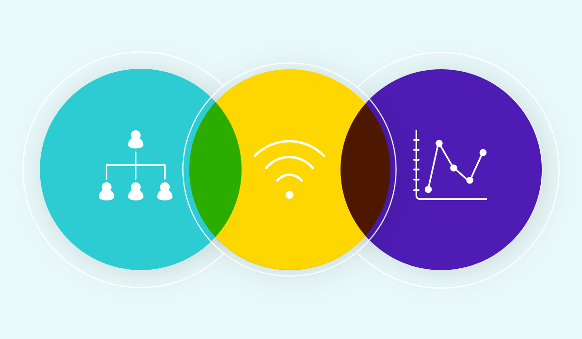 Visier Acquires Collaboration Analytics Capabilities