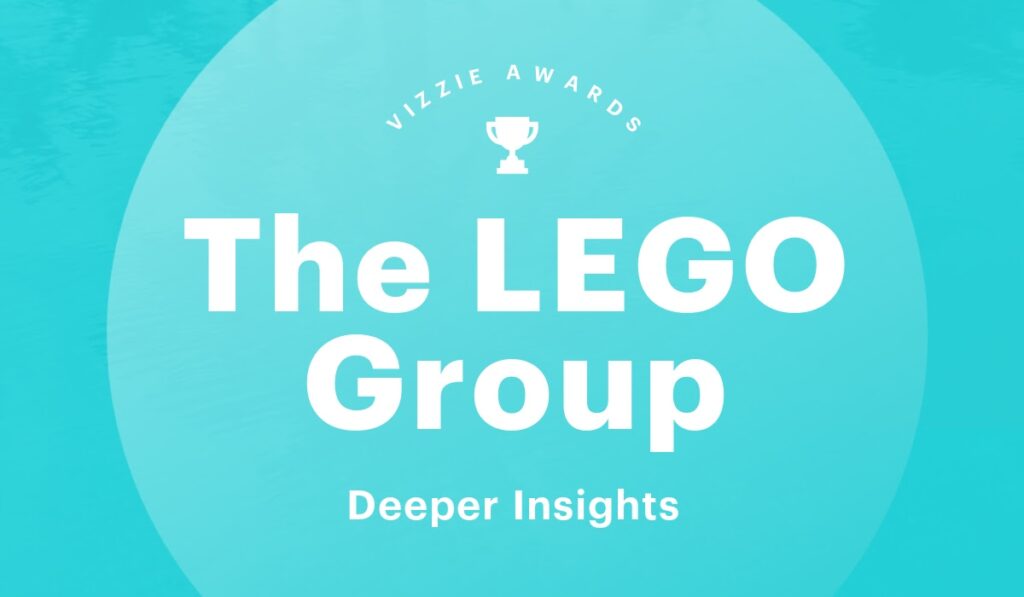 Image announces that The LEGO Group is the winner of the Deeper Insights Vizzie Award 2022